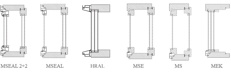 HR-Ikkunat Window types